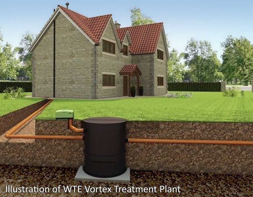 WTE VORTEX PLANT ILLUSTRATION | Burrow Environmental